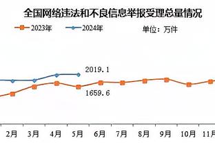 帕雷德斯：我们会继续努力在痛苦中走到最后 穆帅给了我很多信心